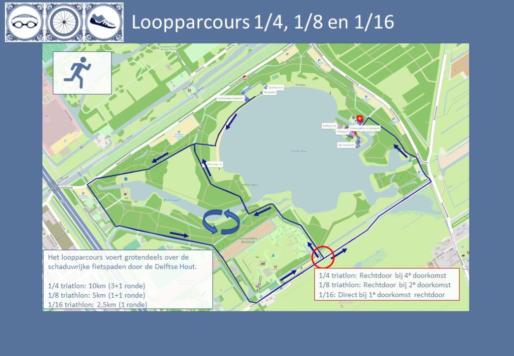 Loopparcours 2023